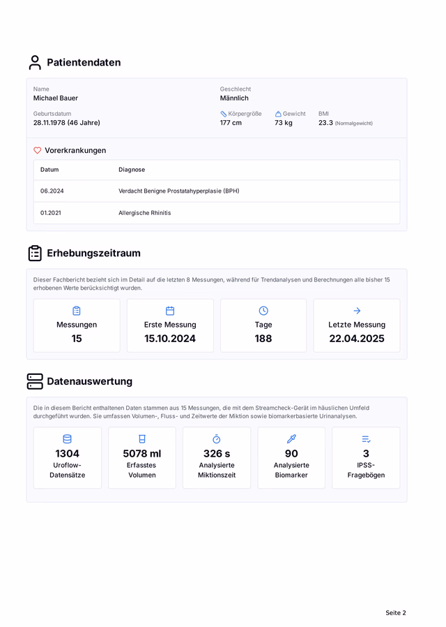 Professional report page with patient data, measurement period, and data evaluation